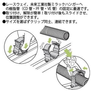 Dc 22nj 未来工業 樹脂製ダクトクリップ 電気配管 電材堂 公式