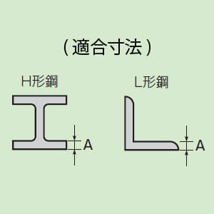 未来工業 PF管クリップ H・L形鋼用 電気亜鉛めっき仕様 適合寸法:鋼材厚3〜16mm 適合管:PF管16 PF管クリップ H・L形鋼用 電気亜鉛めっき仕様 適合寸法:鋼材厚3〜16mm 適合管:PF管16 SGKM-16F 画像4