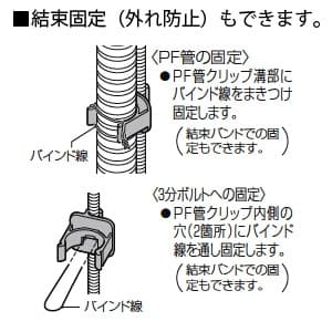 未来工業 【限定特価】PF管クリップ 縦型 エコノミー 3分ボルト用 適合管:PF管16 PF管クリップ 縦型 エコノミー 3分ボルト用 適合管:PF管16 MF-16KET 画像3