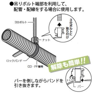 未来工業 ロックバンド 3分ボルト用 吊りバンドタイプ 適合径:φ55mm迄 ロックバンド 3分ボルト用 吊りバンドタイプ 適合径:φ55mm迄 SCH-TBMM 画像2