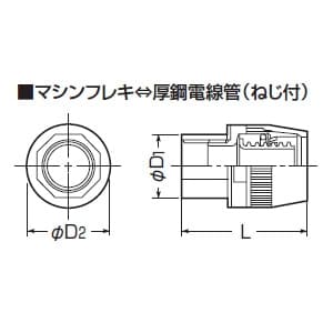 未来工業 コンビネーションカップリング マシンフレキ14⇔厚鋼(ねじ付)16 黒 コンビネーションカップリング マシンフレキ14⇔厚鋼(ねじ付)16 黒 MPGP-14K 画像3