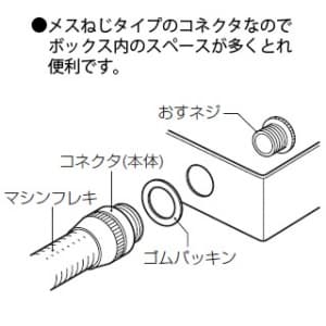 未来工業 【限定特価】マシンフレキコネクタ 盤用タイプ 防水型 適合管マシンフレキ16 黒 マシンフレキコネクタ 盤用タイプ 防水型 適合管マシンフレキ16 黒 MFPK-16SBK 画像2