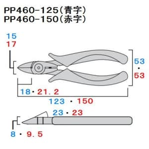 PP460-125 (フジ矢)｜ハンドツール・作業工具｜工具・作業用品｜電材堂