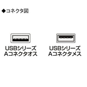 KB-USB-R212 (サンワサプライ)｜USBケーブル｜ネットワーク機材・PC