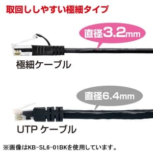 サンワサプライ カテゴリ6準拠極細LANケーブル 長さ:1m ライトグレー ラッチカバー付 カテゴリ6準拠極細LANケーブル 長さ:1m ライトグレー ラッチカバー付 KB-SL6-01 画像4