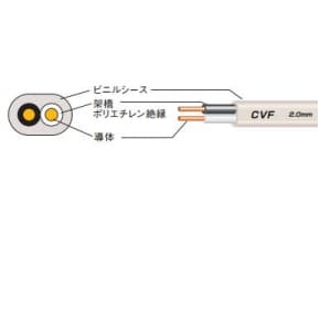 CVF2.0-2 100m