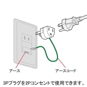 サンワサプライ 3P→2P変換アダプタ(10個セット) 簡易パッケージタップ 3P・1個口 アース付 3P→2P変換アダプタ(10個セット) 簡易パッケージタップ 3P・1個口 アース付 TAP-AD1NB 画像4