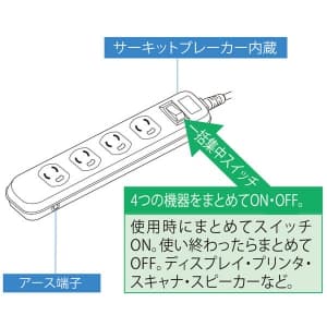 Tap 343 サンワサプライ 電源タップ 配線器具 4969887224885 電材堂 公式