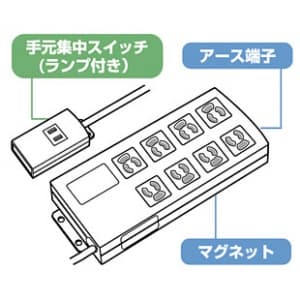 サンワサプライ 抜け止めタップ(手元集中スイッチ付) 3P・8個口+手元スイッチ1個口 BOX型 マグネット付 電源コード長:2m 抜け止めタップ(手元集中スイッチ付) 3P・8個口+手元スイッチ1個口 BOX型 マグネット付 電源コード長:2m TAP-3804N 画像2