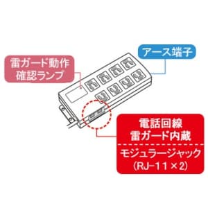 TAP-3805SPN (サンワサプライ)｜電源タップ｜配線器具｜電材堂【公式】