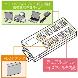 サンワサプライ ノイズフィルタタップ 3P・8個口 抜け止めタイプ 雷ガード内蔵 一括集中スイッチ・マグネット付 BOX型 電源コード長:2m ノイズフィルタタップ 3P・8個口 抜け止めタイプ 雷ガード内蔵 一括集中スイッチ・マグネット付 BOX型 電源コード長:2m TAP-3803NFN 画像2