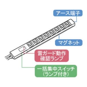 サンワサプライ ノイズフィルタタップ 3P・8個口 抜け止めタイプ 雷ガード内蔵 一括集中スイッチ・マグネット付 ライン型 電源コード長:2m ノイズフィルタタップ 3P・8個口 抜け止めタイプ 雷ガード内蔵 一括集中スイッチ・マグネット付 ライン型 電源コード長:2m TAP-3811NFSWN 画像2