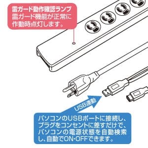 サンワサプライ 高性能雷連動タップ 3P・7個口 抜け止めタイプ 雷サージガード・電話雷ガード・マグネット付 電源コード長:2m 高性能雷連動タップ 3P・7個口 抜け止めタイプ 雷サージガード・電話雷ガード・マグネット付 電源コード長:2m TAP-RE10SPUN 画像3