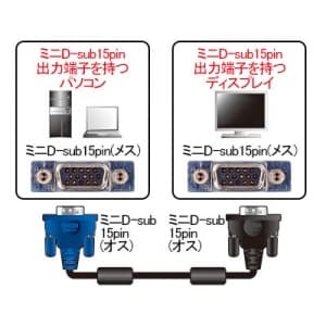 サンワサプライ ディスプレイケーブル ミニD-sub15pin 長さ:2m ディスプレイケーブル ミニD-sub15pin 長さ:2m KC-H2 画像2