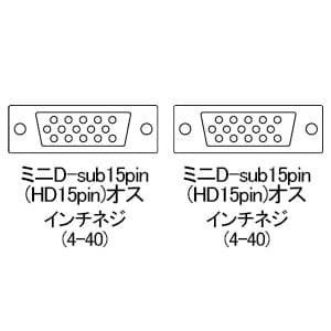 サンワサプライ ディスプレイケーブル ミニD-sub15pin 長さ:2m ディスプレイケーブル ミニD-sub15pin 長さ:2m KC-H2 画像4