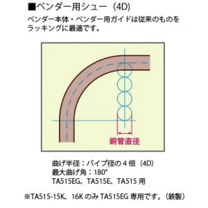 タスコ ベンダー用シュー3/4 ベンダー用シュー3/4 TA515-6K 画像2