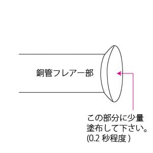 タスコ フレアー加工用スプレーオイル フレアー加工用スプレーオイル TA920H 画像2