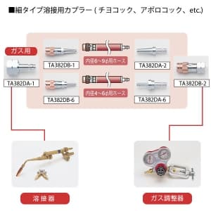 TA382DA-1 (タスコ)｜溶接機｜工具・作業用品｜電材堂【公式】