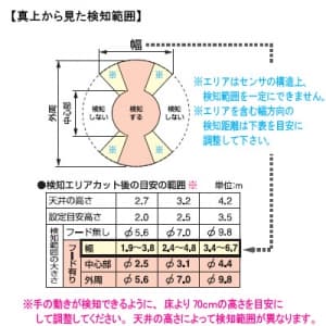 パナソニック かってにスイッチ 検知エリアカットレンズフード 両側カット用 かってにスイッチ 検知エリアカットレンズフード 両側カット用 WTK9003 画像3