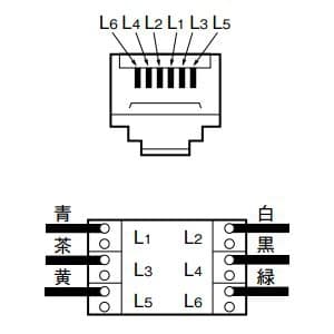 パナソニック フルカラー 埋込テレホンモジュラジャック 6極6心 フルカラー 埋込テレホンモジュラジャック 6極6心 WNT15669 画像3