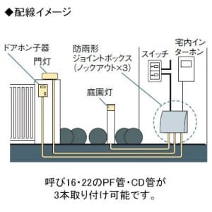 パナソニック 防雨形ジョイントボックス ノックアウトG22×3 ホワイトシルバー 防雨形ジョイントボックス ノックアウトG22×3 ホワイトシルバー WJ4613S 画像2