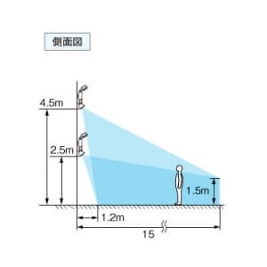 OPTEX LEDセンサーライト 調光・2灯タイプ LEDクールホワイト色 LEDセンサーライト 調光・2灯タイプ LEDクールホワイト色 EL-202L 画像3