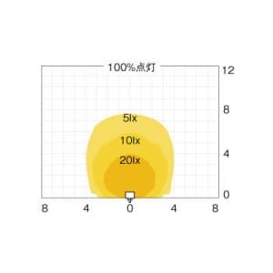 OPTEX LEDセンサーライト 調光・1灯タイプ LEDクールホワイト色 LEDセンサーライト 調光・1灯タイプ LEDクールホワイト色 EL-101L 画像5