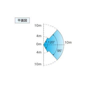 日本製新作 オプテックス AC100V式センサライト LA-10PRO(BL) コジマ