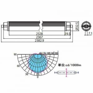 LDRd110S・D/35/45 (アイリスオーヤマ)｜6500K 昼光色相当｜LED蛍光灯