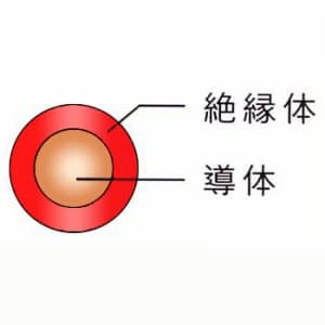 IV1.6アカ×300m (菅波電線)｜単線 1.6mm｜電線(ケーブル)｜電材堂【公式】