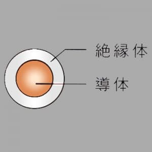 IV22SQシロ (菅波電線)｜より線 22㎟｜電線(ケーブル)｜電材堂【公式】