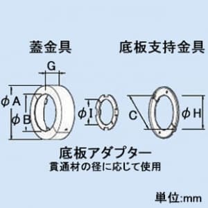 因幡電工 耐火ユニットC 壁両側施工用 冷凍・排水用 適合ボイド管呼び径125mm 《ファイヤープロシリーズ》 耐火ユニットC 壁両側施工用 冷凍・排水用 適合ボイド管呼び径125mm 《ファイヤープロシリーズ》 IRU-125CK 画像2