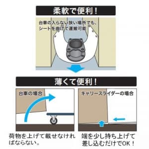 ジェフコム キャリースライダー 許容重量:150kg シートサイズ:長さ1500×幅600×厚さ1.5mm キャリースライダー 許容重量:150kg シートサイズ:長さ1500×幅600×厚さ1.5mm CRS-0615 画像3