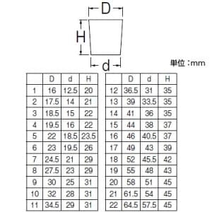 SANEI ゴム栓 水道水用 上辺27.5×下辺23×高さ29mm ゴム栓 水道水用 上辺27.5×下辺23×高さ29mm PH25-8 画像2