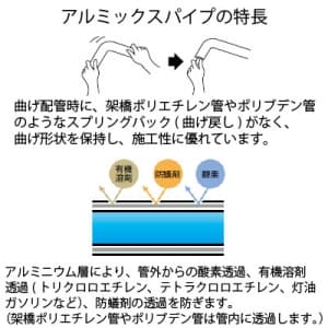 SANEI 保温材付アルミ複合架橋ポリエチレン管(Type X) 呼び:13A 耐候性保温材付 保温材厚:10mm 25m巻き ALMIX(アルミックス) 保温材付アルミ複合架橋ポリエチレン管(Type X) 呼び:13A 耐候性保温材付 保温材厚:10mm 25m巻き ALMIX(アルミックス) T102-2Y-13AX25-10 画像3