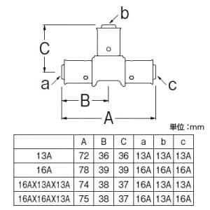 SANEI チーズ カシメタイプ 呼び:13A チーズ カシメタイプ 呼び:13A T660-4-13A 画像2