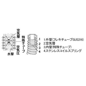 SANEI ショックレスフレキ 水撃軽減機能付 長さ:300mm ショックレスフレキ 水撃軽減機能付 長さ:300mm T197-13X300 画像2