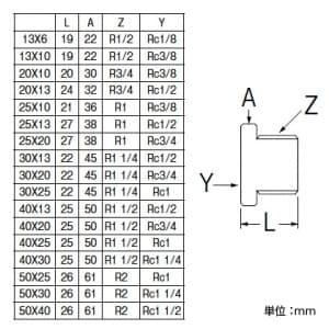 SANEI 砲金ブッシング 呼び50(R2)×呼び30(Rc1 1/4) 青銅製 砲金ブッシング 呼び50(R2)×呼び30(Rc1 1/4) 青銅製 T750--50X30 画像2