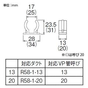 SANEI パイプホルダー 対応VP管呼び20 ポリアセタール製 10個入 パイプホルダー 対応VP管呼び20 ポリアセタール製 10個入 R58-1FD-20 画像2