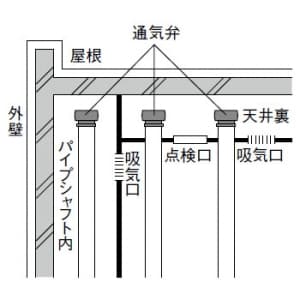 V74-75 (三栄水栓製作所)｜バス・空調用品｜管材｜電材堂【公式】