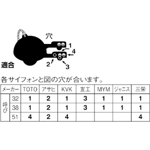 SANEI ロータンクゴムフロート ロータンクサイフォン管径32・38・51mm用 ロータンクゴムフロート ロータンクサイフォン管径32・38・51mm用 PH84-92X 画像3