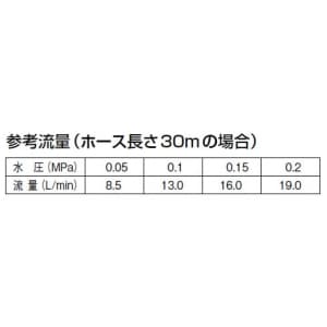 EC120-50 (三栄水栓製作所)｜ガーデニング｜管材｜電材堂【公式】