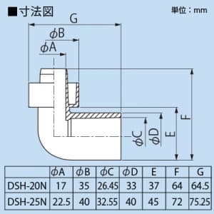 因幡電工 VP管エルボ 断熱ドレンホース(DSH-25N)用 VP管エルボ 断熱ドレンホース(DSH-25N)用 DSH-25NE 画像2