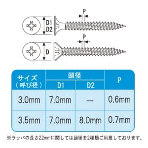 ノグチ 【生産完了品】軽天ビス ドライウォール 頭径7 フレキ ホワイト 3.5×41 鉄製 500本入 《匠力》  KTF41W 画像3