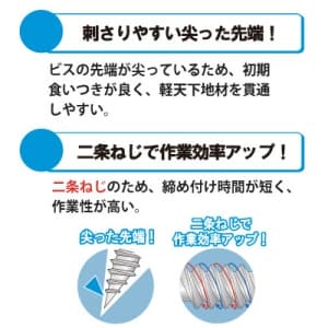 ノグチ 【生産完了品】軽天ビス ドライウォール 頭径7 フレキ ホワイト 3.5×41 鉄製 500本入 《匠力》  KTF41W 画像4