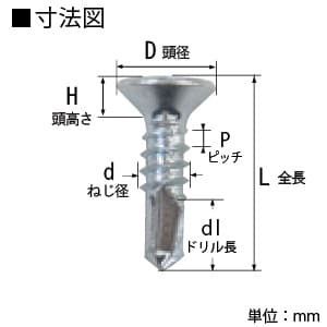 ノグチ 【生産完了品】ユニクロメッキハイリビス サラ 5.0×75 鉄製 50本×2袋入 《匠力》  HF575 画像2