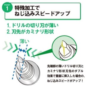 ノグチ 【生産完了品】三価ユニクロメッキドリルビス サラ 5.0×45 鉄製 300本入 《匠力》  DFF45 画像4