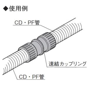 パナソニック 【限定特価】速結カップリング PF管用 呼び16 ウォームグレイ 速結カップリング PF管用 呼び16 ウォームグレイ DMP16C 画像3