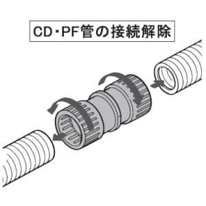 パナソニック 【限定特価】速結カップリング PF管用 呼び16 ウォームグレイ 速結カップリング PF管用 呼び16 ウォームグレイ DMP16C 画像4