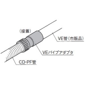 パナソニック 【ケース販売特価 10個セット】VEパイプアダプタ CD管用 呼び28-28 【ケース販売特価 10個セット】VEパイプアダプタ CD管用 呼び28-28 DM028V-R_set 画像3